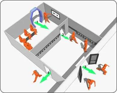 Laser Tag Efficiency