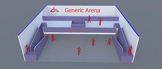 Multi-level Arenas